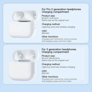 Wireless Charging Box In Ear Bluetooth Earphones Charger Case For Airpods1&2 Support Wireless Charging For Airpods Pro 1 2 3
